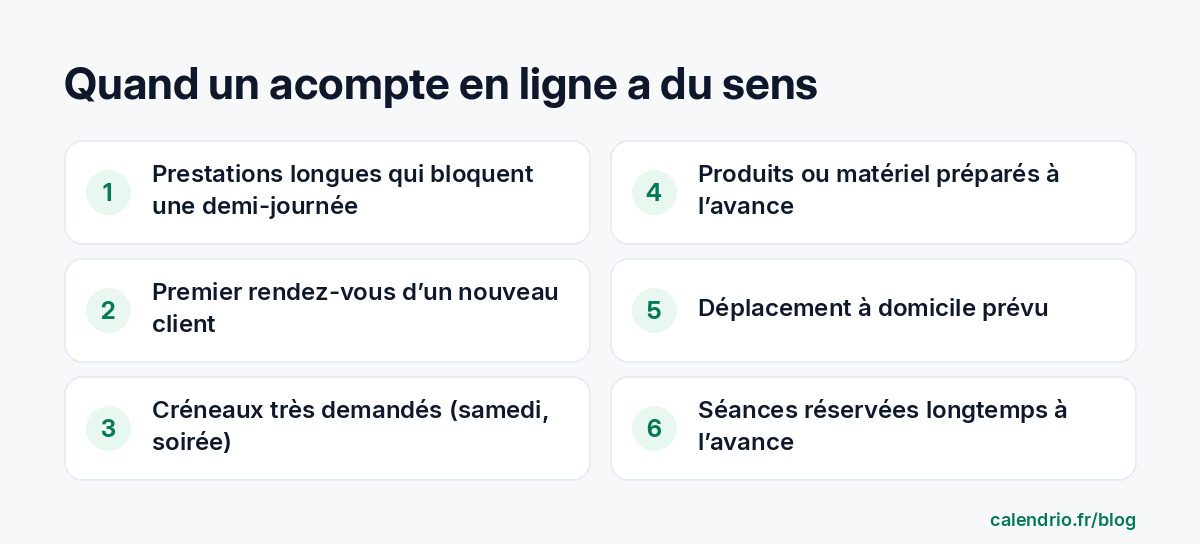 Six situations où un acompte en ligne a du sens : prestations longues, premier rendez-vous d'un nouveau client, créneaux très demandés comme le samedi ou le soir, produits ou matériel préparés à l'avance, déplacement à domicile, séances réservées longtemps à l'avance
