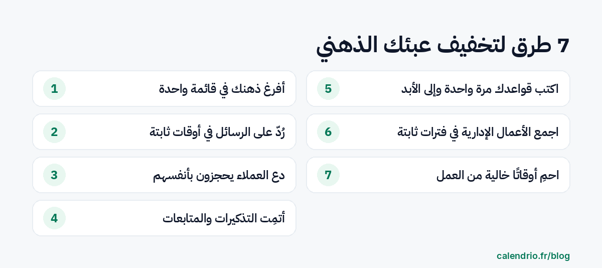 الطرق السبع لتخفيف العبء الذهني للمستقل: تفريغ ذهنك في قائمة واحدة، وتحديد أوقات للرد، وترك العملاء يحجزون بأنفسهم، وأتمتة التذكيرات، وكتابة قواعدك مرة واحدة، وتجميع الأعمال الإدارية، وحماية أوقات خالية من العمل