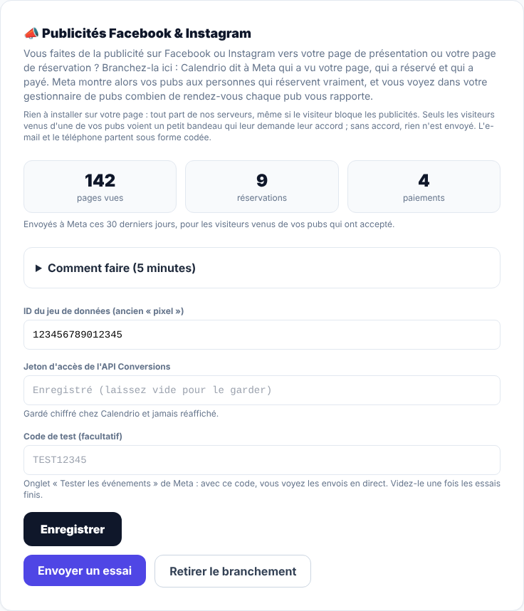 Screenshot des Bereichs Facebook- und Instagram-Werbung nach der Verbindung: drei Felder (142 Seitenaufrufe, 9 Buchungen, 4 Zahlungen in 30 Tagen), die gespeicherten Felder und die Schaltflächen Test senden und Verbindung entfernen (fiktive Zahlen des Demokontos)
