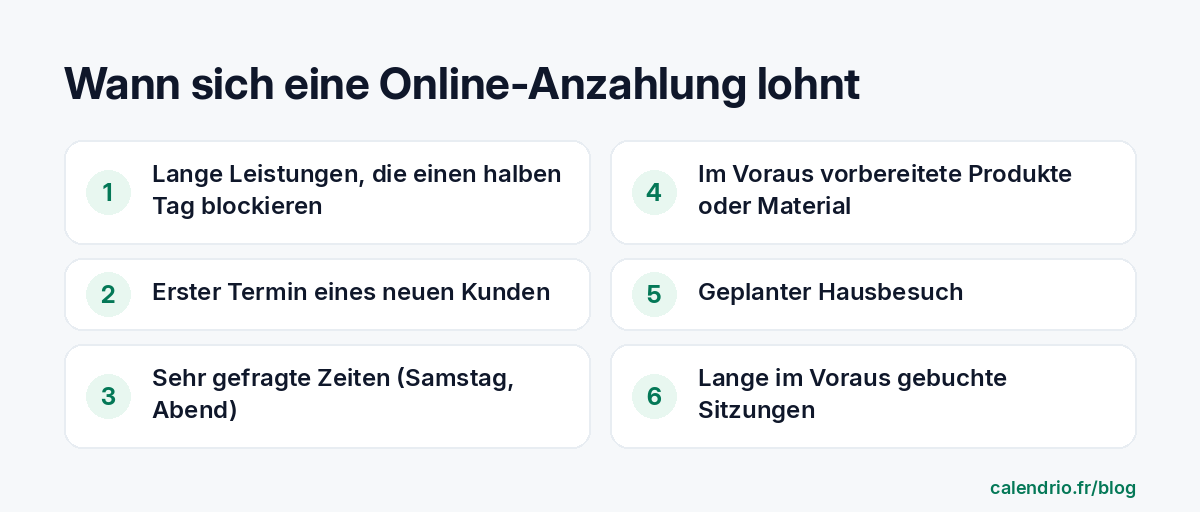 Sechs Situationen, in denen eine Online-Anzahlung sinnvoll ist: lange Leistungen, erster Termin eines neuen Kunden, sehr gefragte Zeitfenster wie samstags oder abends, im Voraus vorbereitete Produkte oder Materialien, Hausbesuche, lange im Voraus gebuchte Sitzungen