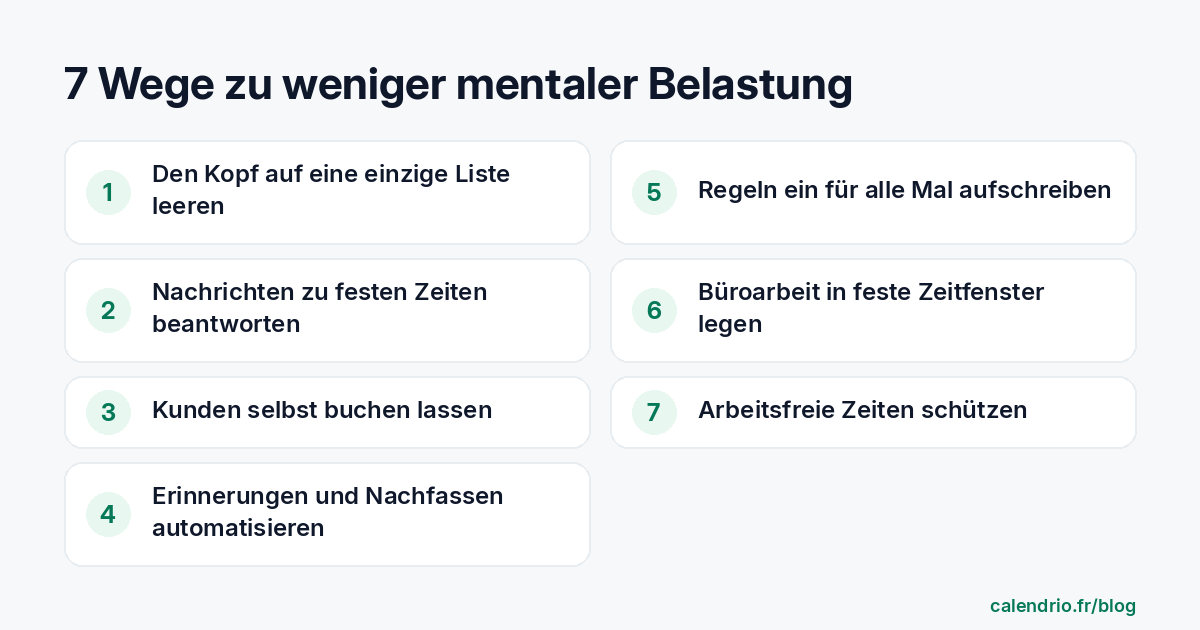Die sieben Wege, die mentale Belastung als Selbstständiger zu verringern: den Kopf auf einer einzigen Liste leeren, feste Antwortzeiten festlegen, Kunden selbst buchen lassen, Erinnerungen automatisieren, die eigenen Regeln einmal aufschreiben, Verwaltungsarbeit bündeln, arbeitsfreie Zeiten schützen