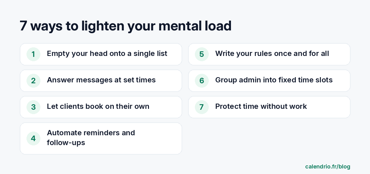 The seven ways to lighten your mental load as a self-employed professional: empty your head onto a single list, set times for replying, let clients book on their own, automate reminders, write your rules once, group admin tasks, protect work-free time