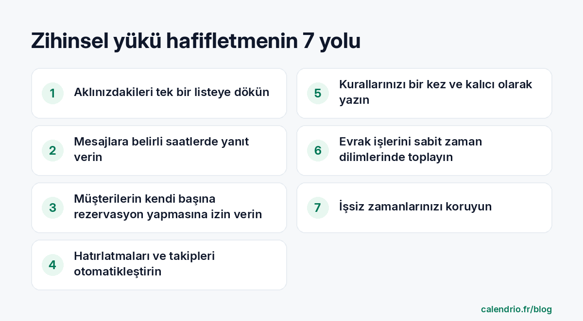 Serbest çalışanın zihinsel yükünü hafifletmenin yedi yolu: zihnini tek bir listeye boşaltmak, mesajlara yanıt saatleri belirlemek, müşterilerin kendi başına rezervasyon yapmasına izin vermek, hatırlatmaları otomatikleştirmek, kuralları bir kez yazmak, idari işleri gruplamak, işsiz zamanları korumak